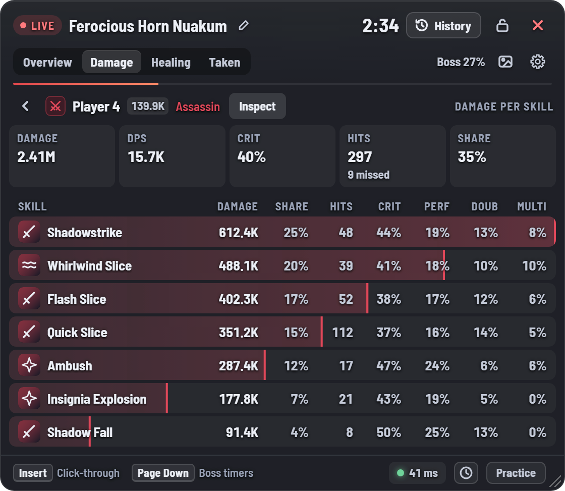 Damage per skill for an Assassin: damage, share, hits, crit, perfect, double and multi-hit rates for seven skills